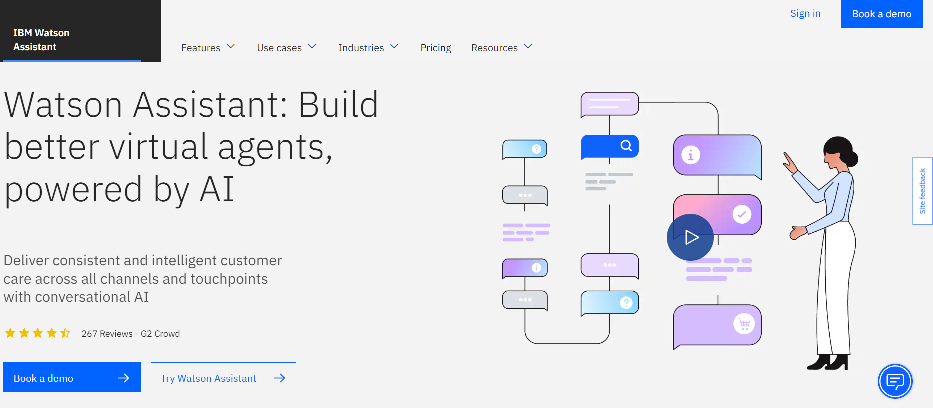 AI tool IBM Watson Assistant